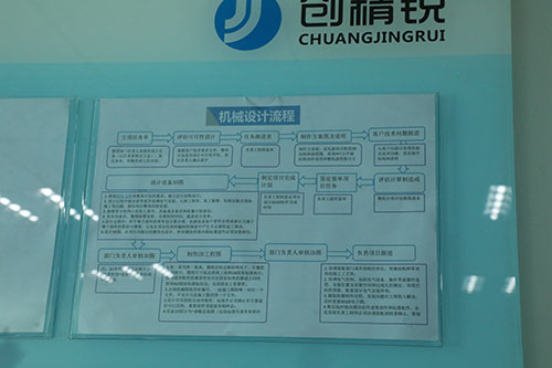 哪些公司有用到點(diǎn)膠機(jī)