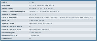 裕益科技Seneca S504-6 高效可靠的通信設備解析
